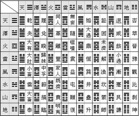 喜鵲神卦|【喜鵲神卦】精美圖文白話註解 